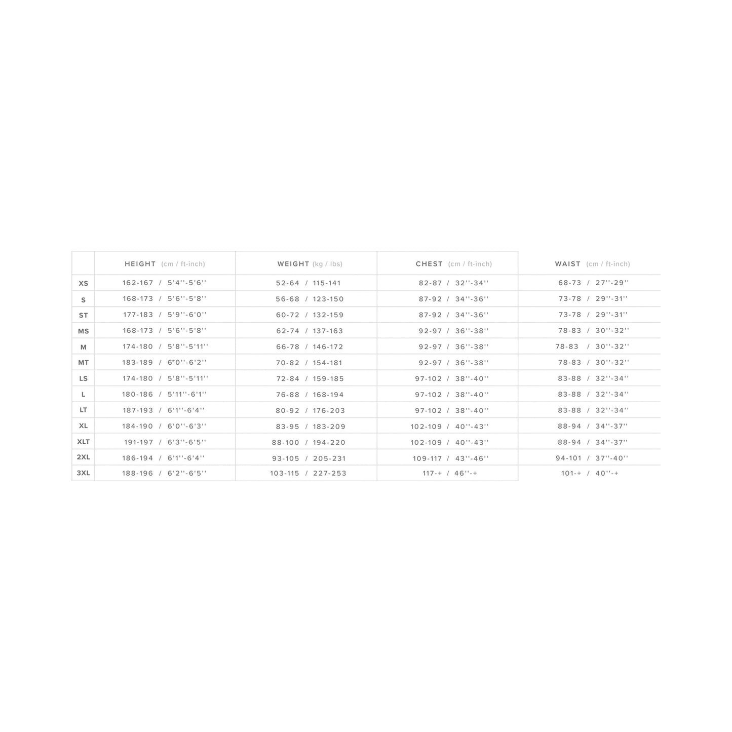Mystic 2021 Brand Shortarm 3/2mm BZ Wetsuit