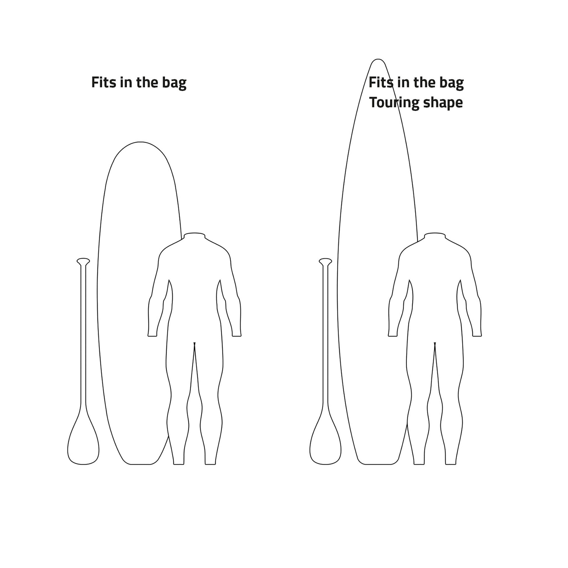  Prolimit Evo Sport SUP Board Bag